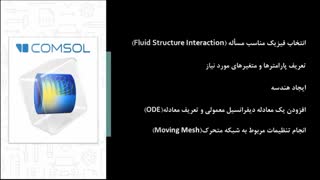 مدلسازی میکروپمپ بدون شیر در نرم افزار COMSOL