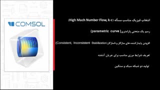 مدلسازی اجکتور در نرم افزار COMSOL