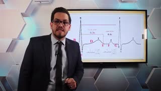 تدریس مبحث نوارقلب توسط محمدرضا اولیایی