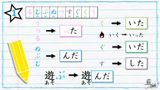 فرمِ た - فرمِ ماضیِ غیررسمیِ افعال - (زیرنویس فارسی) آموزش زبان ژاپنی