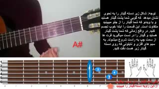 آموزش گیتار