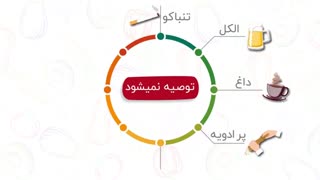 موشن گرافیک " خود مراقبتی سرطان " قسمت 6