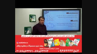 فیزیک دهم تهرانچی