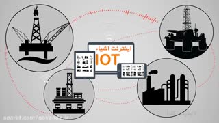 موشن گرافیک ( اینترنت اشیا - نفت و گاز) وزارت ارتباطات و فن اوری اطلاعات