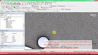 انجام پروژه fluent : شبیه سازی استوانه چرخان (دوار) در حضور سیلندر ساکن