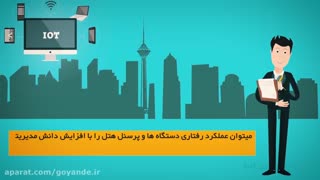 موشن گرافیک ( اینترنت اشیا - گردشگری ) وزارت ارتباطات و فن اوری اطلاعات