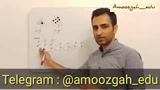 حل سوال 87 ریاضی آزمون تیزهوشان سال 96