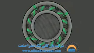 بلبرینگ ها چگونه کار می کنند؟