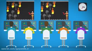 موشن گرافیک ( اینترنت اشیا - حفاظت محیط زیست) وزارت ارتباطات و فن اوری اطلاعات