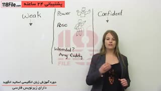 آموزش زبان زیر نظر 6 تا ازموفق ترین اساتید