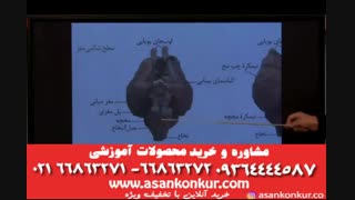 تدریس عالی زیست یازدهم استاد آرامفر