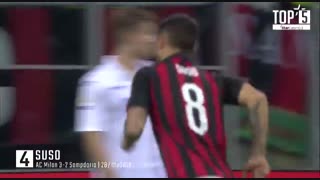 گل‌‌های برتر آث‌میلان در فصل 2018-2019 در ورزشگاه سن سیرو