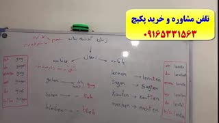 آموزش مکالمه زبان آلمانی ، آزمون گوته و لغات زبان آلمانی با استاد 10 زبانه