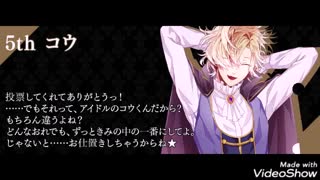 نتایج رای گیری بین شخصیت های عاشقان شیطانی+دیالوگ هاشون به طرفدار ها