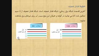 آموزش ویدئویی برق صنعتی