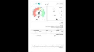 توصیف بخش های مختلف گزارش اعتباری