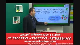 تدریس عالی استاد خلیلی ریاضی پایه و  پیش 1