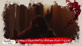 پروژه افترافکت اطلاع رسانی مراسم شهادت امیرالمومنین علیه السلام