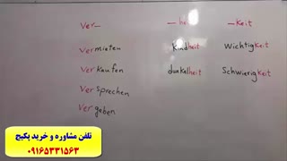 آمادگی جهت آزمون آلمانی گوته از A1 تا B2-استاد کیانپور
