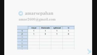 فیلم آموزشی وارد کردن داده های پرسشنامه ای در نرم افزار spss  قسمت سوم
