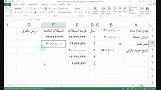 توابع مالی در اکسل_هزینه استهلاک به روش مجموع سنوات SYD