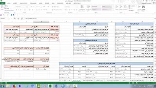 محاسیات مالی در طرح کسب و کار با اکسل