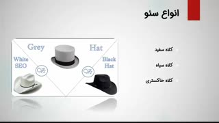 فیلم آموزش سئو : انواع سئو و بهینه سازی سایت (کلاه سفید و سیاه و خاکستری/داخلی و خارجی)