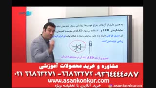 آموزش فیزیک مفهومی یازدهم استاد نیمانوروزی