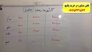 آموزش مکالمه آلمانی از پایه تا پیشرفته-آموزش گرامر آلمانی و لغات پرکاربرد آلمانی