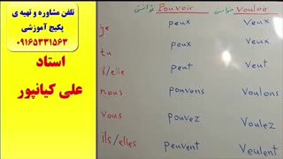 آموزش 504 لغت پرکاربرد زبان فرانسه- مکالمه فرانسه-گرامر فرانسه- استاد علی کیانپور