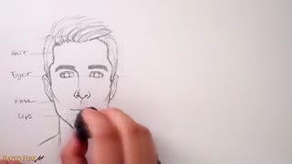 آموزش سریع نقایش چهره به راحتترین روش