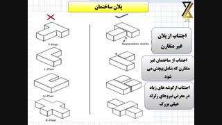 نکاتی مهم از طراحی سازه|پکیج صفرتاصدمحاسبات سازه مهندس توکلی