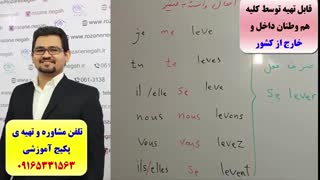 قویترین پکیج آموزش زبان فرانسه - استاد ده زبانه ( استاد علی کیانپور )