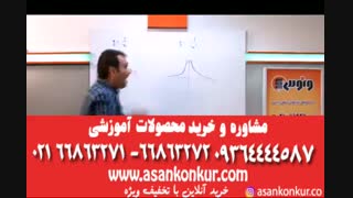 تدریس استاد دادبام بی نهایت