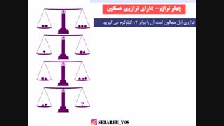 ترازو ها- هوش- یوس- کنکور ترکیه