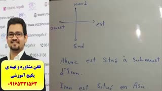 سریعترین روش آمادگی جهت آزمون های زبان فرانسه TEF و TCF - استاد علی کیانپور