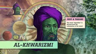 تاریخ علم؛ دنیای اسلام