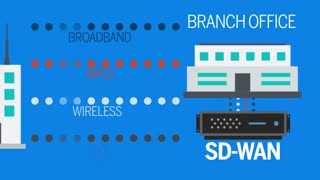 آموزش شبکه: فناوری Software Defined Network) SDN) چیست؟