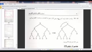 خرید pdf کامل کتاب طراحی الگوریتم مقسمی