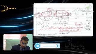 نحوه تقسیم برنامه کلی تااسفند ماه