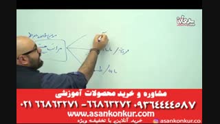 تدریس استاد بهادر فلسفه چهارم