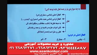 تدریس عربی عمومی استاد هورفر