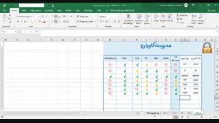 معرفی فیلم آموزشی تعیین سطح دسترسی در اکسل