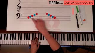 آموزش کامل پیانو به زبان ساده - 09130919448