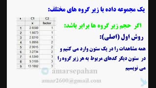 فیلم آموزشی نرمال کردن مشاهدات با استفاده از روش کاکس باکس در نرم افزار  مینی تب minitab