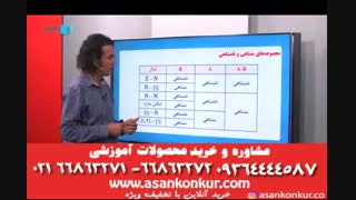 استاد سعید جلالی ریاضی جامع پایه تجربی (دهم و یازدهم)