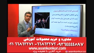 زیست دهم تدریس استاد کرامت فصل 7بخش2