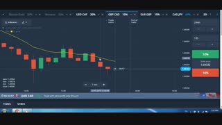 استراتژی باینری آپشن ( الیمپ ترید )