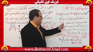 همایش جمع بندی فیزیک کنکور