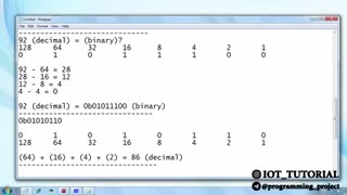 آموزش جامع مبنا های عددی و برنامه نویسی کدویژن
